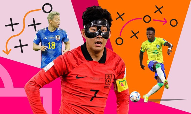 2022년 월드컵: 일본-한국 축구 에 빠진 것은?